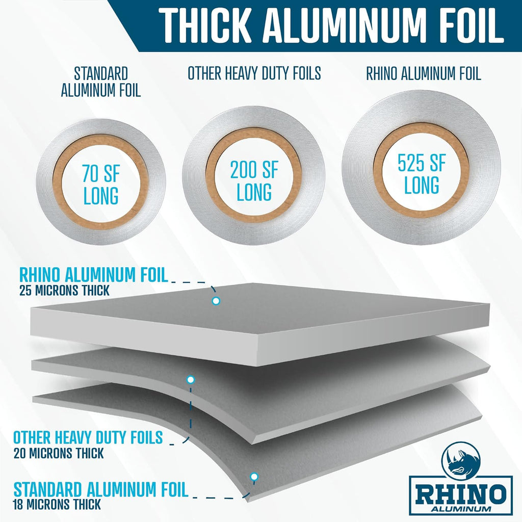 18 Inch Heavy Duty Aluminum Foil Roll – 525 Sq Ft (2 Pack)  Bulk Thick Kitchen Foil for BBQ, Grilling, Roasting & Food Storage – Extra Wide Commercial Strength – Rhino Aluminum