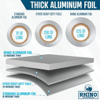 18 Inch Heavy Duty Aluminum Foil Roll – 525 Sq Ft (2 Pack)  Bulk Thick Kitchen Foil for BBQ, Grilling, Roasting & Food Storage – Extra Wide Commercial Strength – Rhino Aluminum
